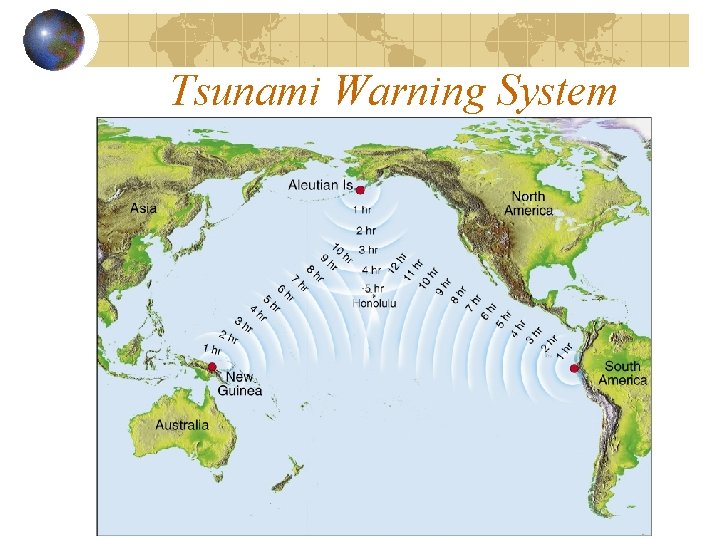 Tsunami Warning System 
