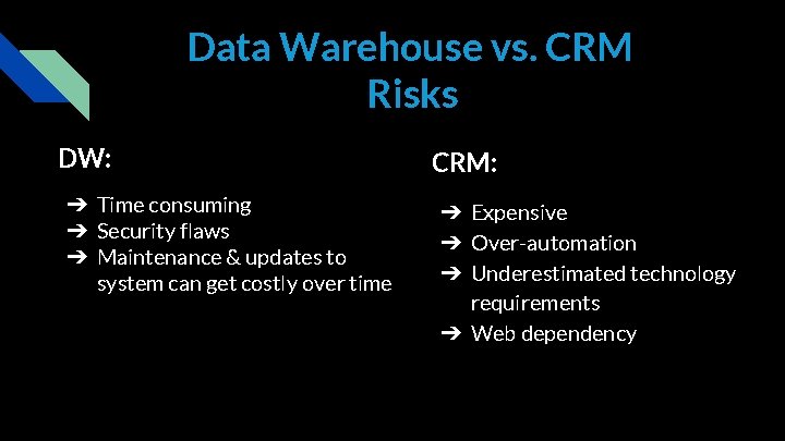 Data Warehouse vs. CRM Risks DW: ➔ Time consuming ➔ Security flaws ➔ Maintenance