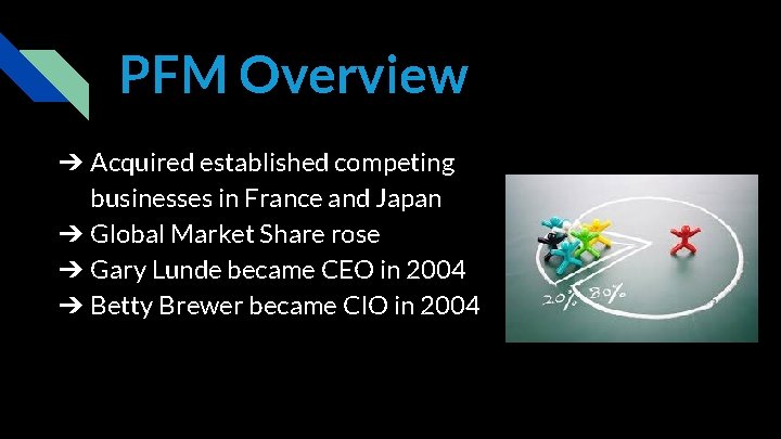 PFM Overview ➔ Acquired established competing businesses in France and Japan ➔ Global Market