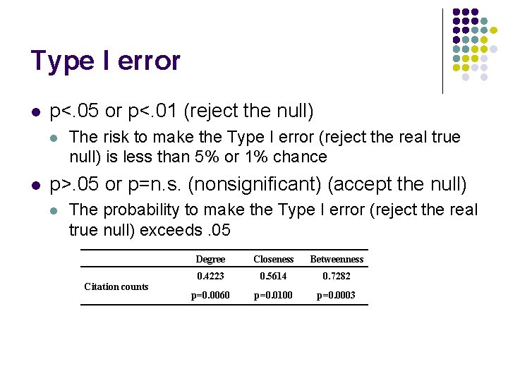 Type I error l p<. 05 or p<. 01 (reject the null) l l