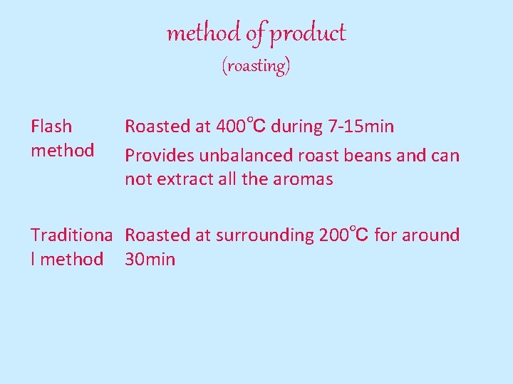 method of product (roasting) Flash method Roasted at 400℃ during 7 -15 min Provides
