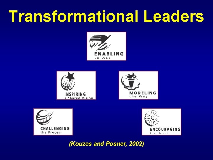 Transformational Leaders (Kouzes and Posner, 2002) Transformational Leaders (Kouzes and Posner, 2002)