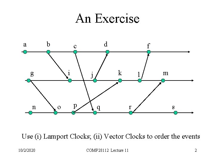 An Exercise a b g n d c i o k j p f