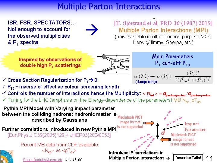 Parton Interactions p. QCDMultiple Models ISR, FSR, SPECTATORS… Not enough to account for the