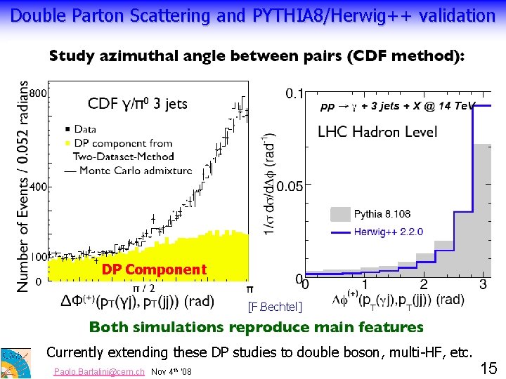 Double Parton Scattering and PYTHIA 8/Herwig++ validation DP Component [F. Bechtel] Currently extending these