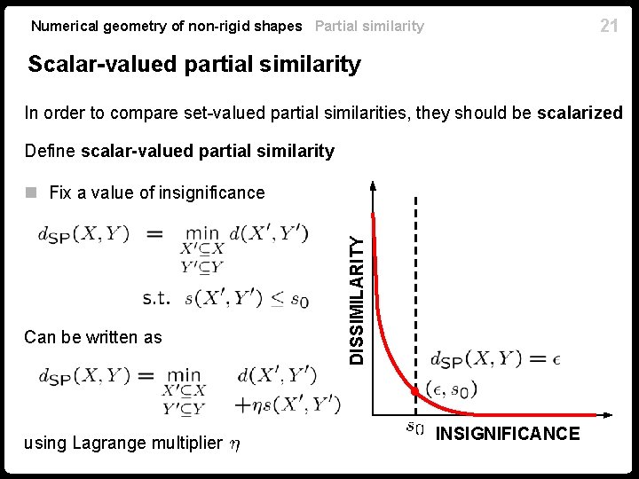 21 Numerical geometry of non-rigid shapes Partial similarity Scalar-valued partial similarity In order to 21 Numerical geometry of non-rigid shapes Partial similarity Scalar-valued partial similarity In order to