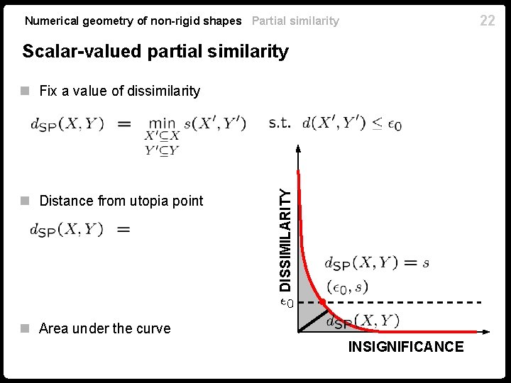22 Numerical geometry of non-rigid shapes Partial similarity Scalar-valued partial similarity n Distance from 22 Numerical geometry of non-rigid shapes Partial similarity Scalar-valued partial similarity n Distance from