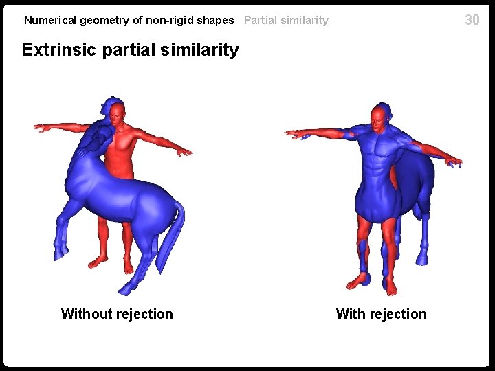 30 Numerical geometry of non-rigid shapes Partial similarity Extrinsic partial similarity Without rejection With 30 Numerical geometry of non-rigid shapes Partial similarity Extrinsic partial similarity Without rejection With