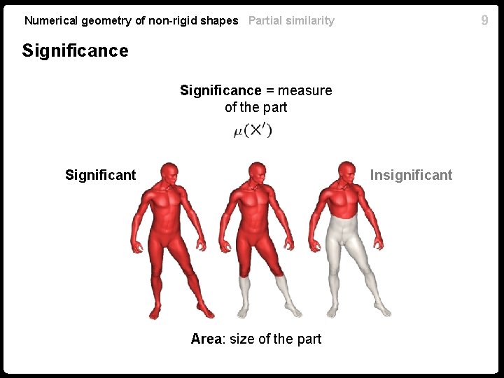 9 Numerical geometry of non-rigid shapes Partial similarity Significance = measure of the part 9 Numerical geometry of non-rigid shapes Partial similarity Significance = measure of the part