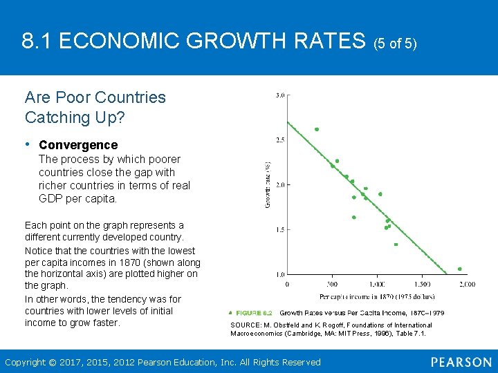 8. 1 ECONOMIC GROWTH RATES (5 of 5) Are Poor Countries Catching Up? •