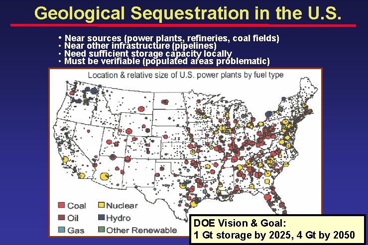 Geological Sequestration in the U. S. • Near sources (power plants, refineries, coal fields)