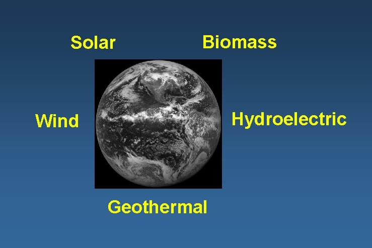 Solar Biomass Hydroelectric Wind Geothermal 