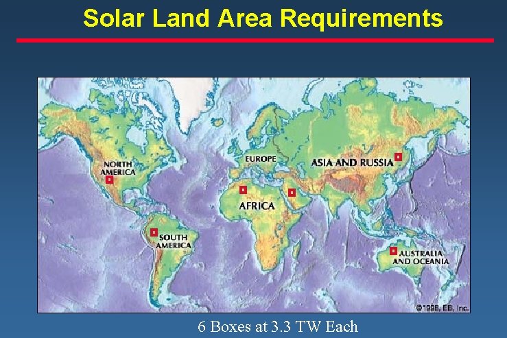 Solar Land Area Requirements 6 Boxes at 3. 3 TW Each 