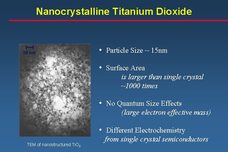 Nanocrystalline Titanium Dioxide 35 nm • Particle Size ~ 15 nm • Surface Area