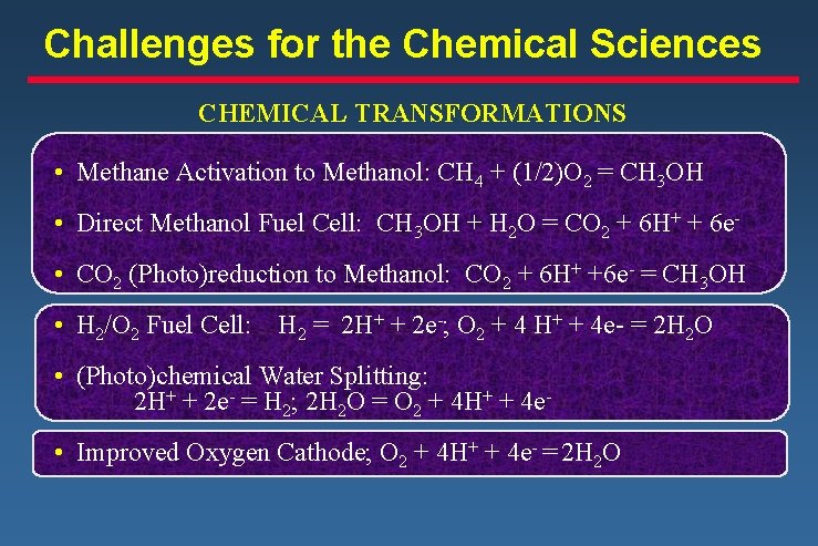 Challenges for the Chemical Sciences CHEMICAL TRANSFORMATIONS • Methane Activation to Methanol: CH 4