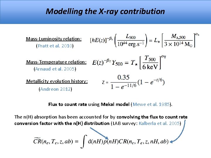Modelling the X-ray contribution Mass-Luminosity relation: (Pratt et al. 2010) Mass-Temperature relation: (Arnaud et