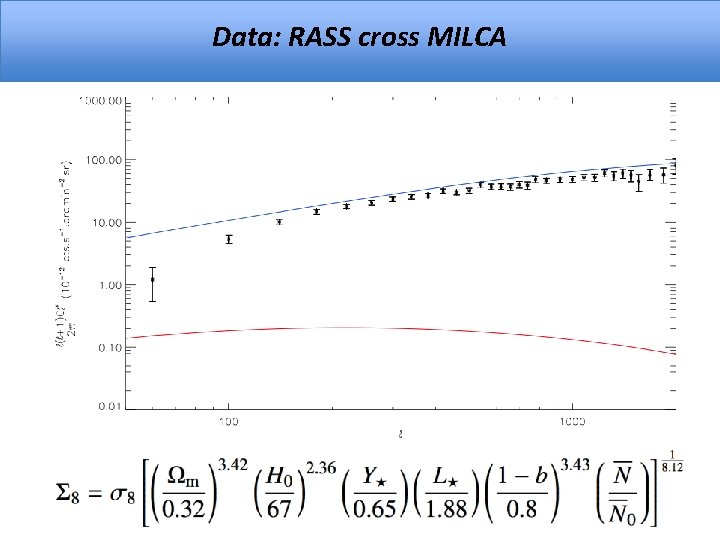 Data: RASS cross MILCA 
