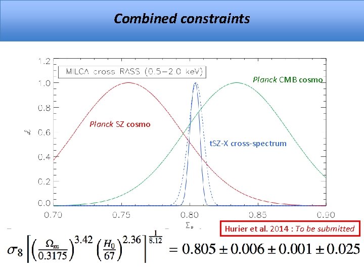 Combined constraints Planck CMB cosmo Planck SZ cosmo t. SZ-X cross-spectrum Hurier et al.