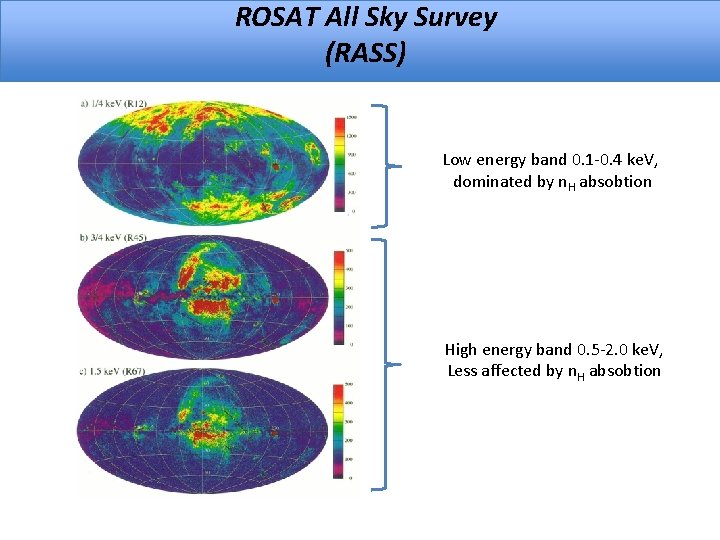ROSAT All Sky Survey (RASS) Low energy band 0. 1 -0. 4 ke. V,