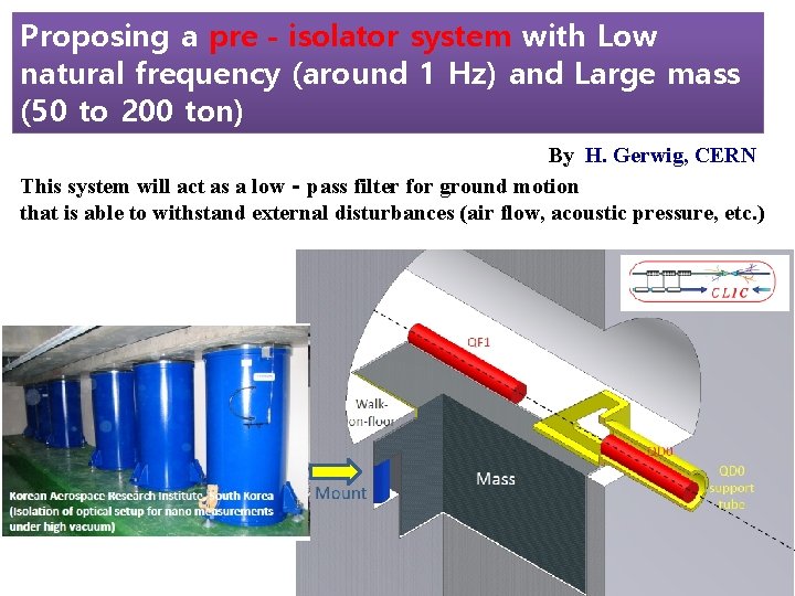 Proposing a pre‐isolator system with Low natural frequency (around 1 Hz) and Large mass
