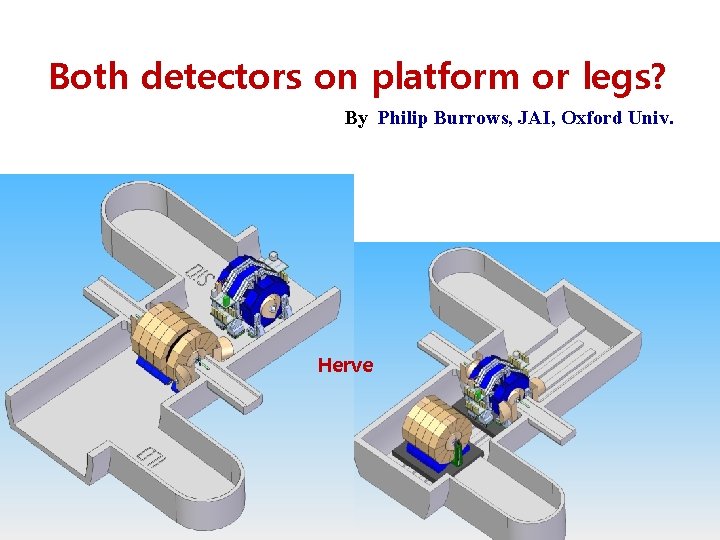 Both detectors on platform or legs? By Philip Burrows, JAI, Oxford Univ. Herve 