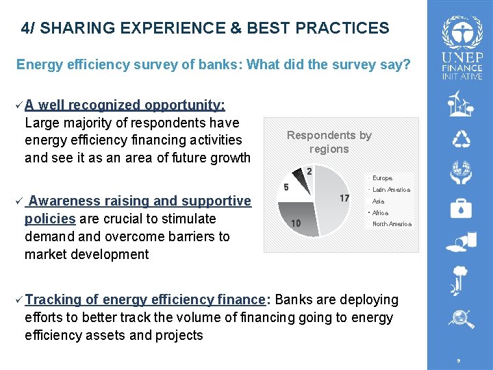 4/ SHARING EXPERIENCE & BEST PRACTICES Energy efficiency survey of banks: What did the
