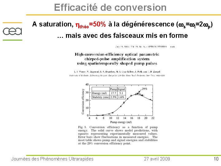 Efficacité de conversion A saturation, théo=50% à la dégénérescence ( s= i=2 p) …