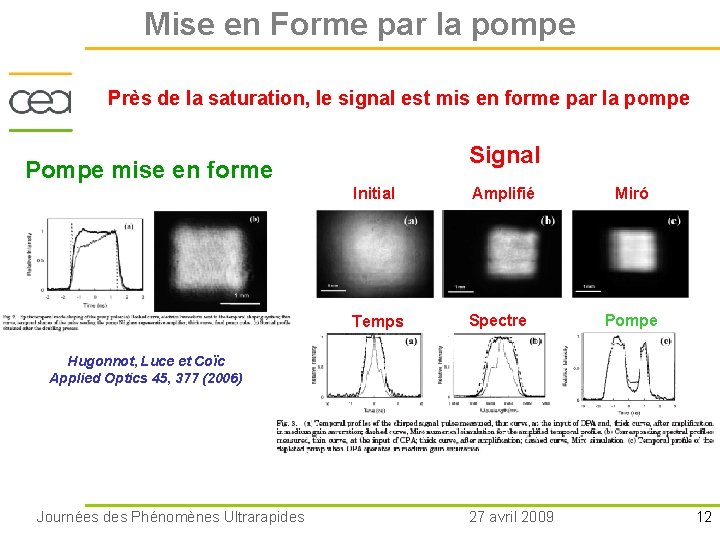 Mise en Forme par la pompe Près de la saturation, le signal est mis