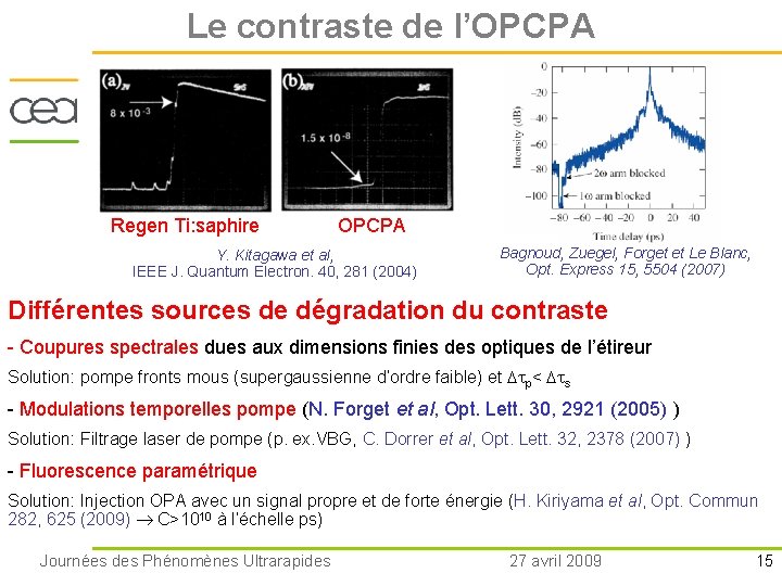 Le contraste de l’OPCPA Regen Ti: saphire OPCPA Y. Kitagawa et al, IEEE J.