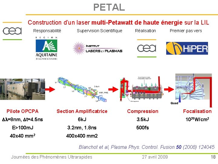 PETAL Construction d’un laser multi-Petawatt de haute énergie sur la LIL Responsabilité Supervision Scientifique