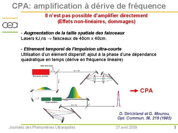 CPA: amplification à dérive de fréquence Il n’est pas possible d’amplifier directement (Effets non-linéaires,