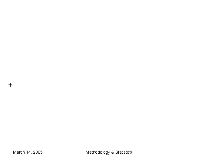 + March 14, 2005 Methodology & Statistics + March 14, 2005 Methodology & Statistics
