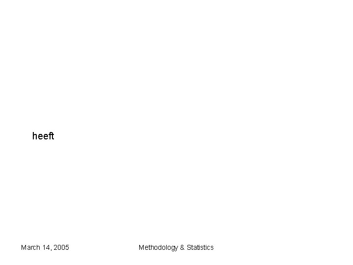 heeft March 14, 2005 Methodology & Statistics heeft March 14, 2005 Methodology & Statistics