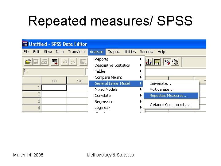 Repeated measures/ SPSS March 14, 2005 Methodology & Statistics Repeated measures/ SPSS March 14, 2005 Methodology & Statistics