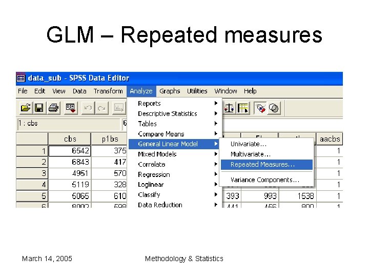 GLM – Repeated measures March 14, 2005 Methodology & Statistics GLM – Repeated measures March 14, 2005 Methodology & Statistics