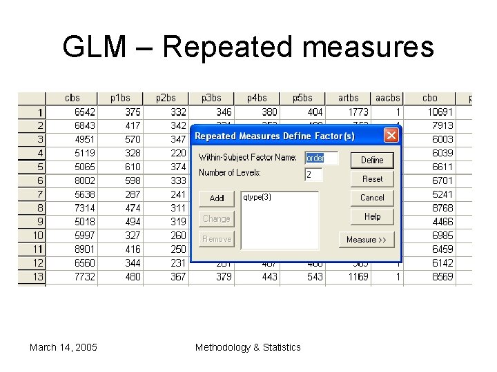 GLM – Repeated measures March 14, 2005 Methodology & Statistics GLM – Repeated measures March 14, 2005 Methodology & Statistics