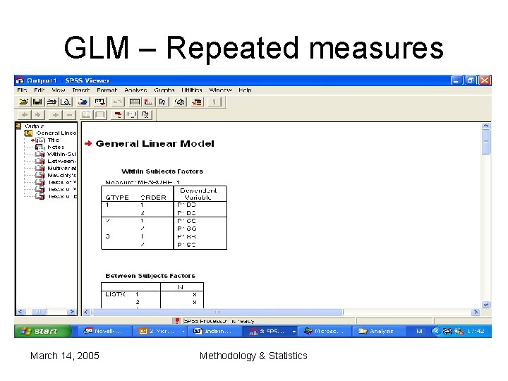 GLM – Repeated measures March 14, 2005 Methodology & Statistics GLM – Repeated measures March 14, 2005 Methodology & Statistics