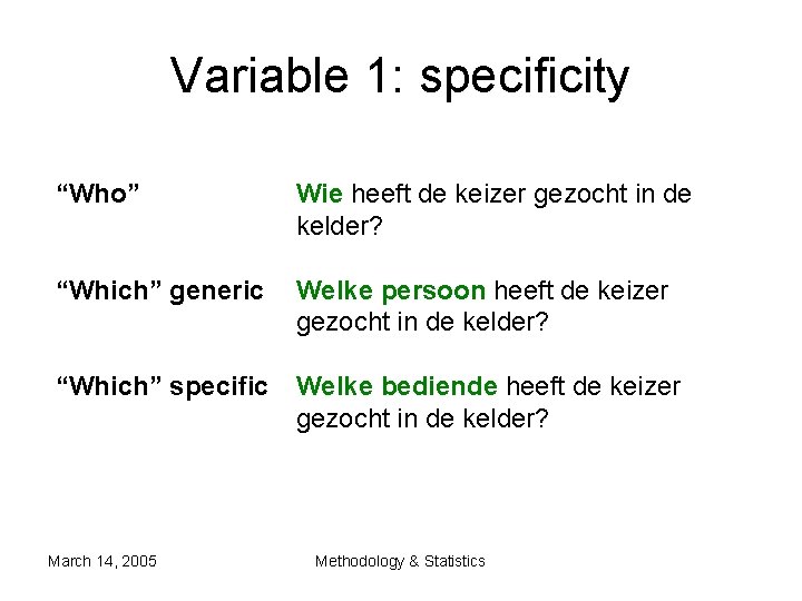 Variable 1: specificity “Who” Wie heeft de keizer gezocht in de kelder? “Which” generic Variable 1: specificity “Who” Wie heeft de keizer gezocht in de kelder? “Which” generic
