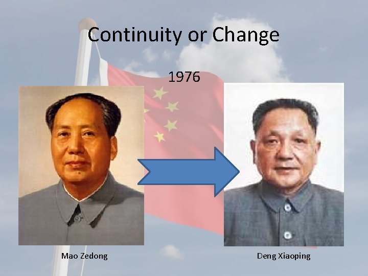 Continuity or Change 1976 Mao Zedong Deng Xiaoping 