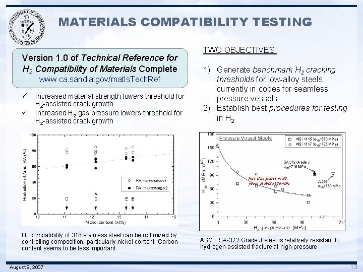 MATERIALS COMPATIBILITY TESTING Version 1. 0 of Technical Reference for H 2 Compatibility of