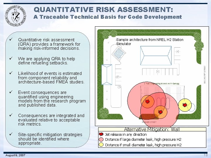 QUANTITATIVE RISK ASSESSMENT: A Traceable Technical Basis for Code Development ü Quantitative risk assessment