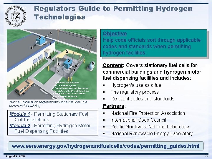 Regulators Guide to Permitting Hydrogen Technologies Objective Help code officials sort through applicable codes