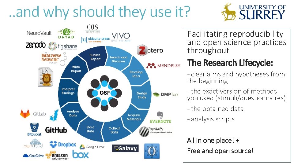 . . and why should they use it? Facilitating reproducibility and open science practices