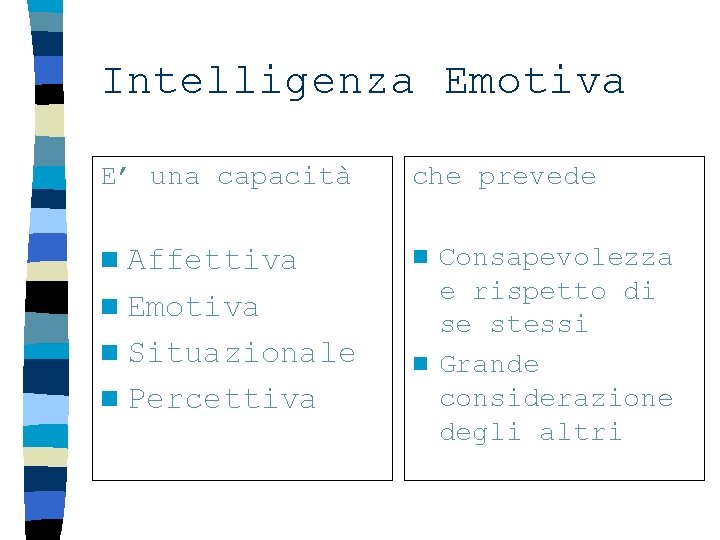 Intelligenza Emotiva E’ una capacità che prevede n Affettiva n n Emotiva n Situazionale