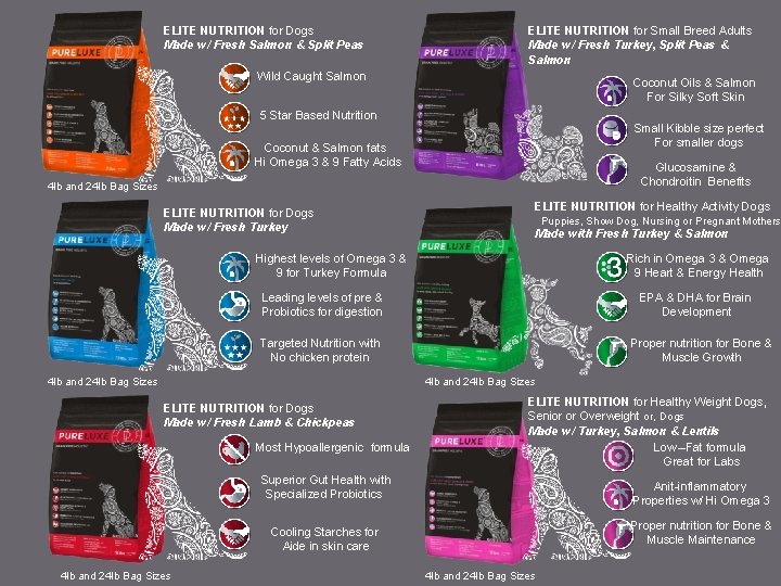 ELITE NUTRITION for Dogs Made w/ Fresh Salmon & Split Peas ELITE NUTRITION for