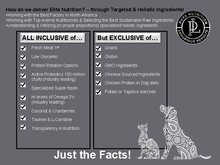 How do we deliver Elite Nutrition? -- through Targeted & Holistic Ingredients! • Working