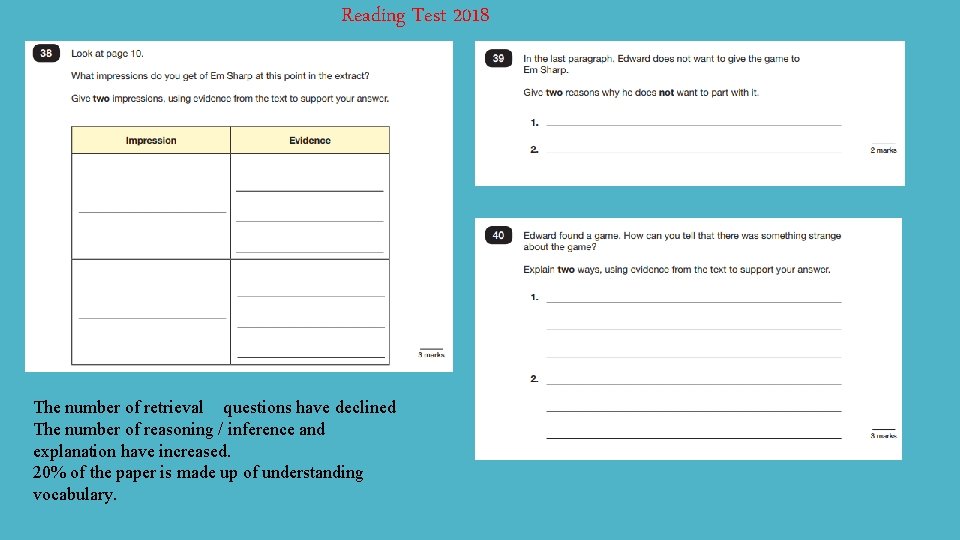 Reading Test 2018 The number of retrieval questions have declined The number of reasoning