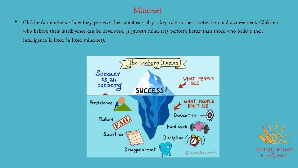 Mind-set • Children’s mind-sets - how they perceive their abilities - play a key