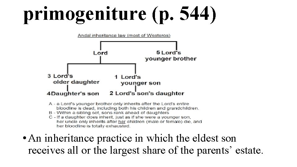 primogeniture (p. 544) • An inheritance practice in which the eldest son receives all