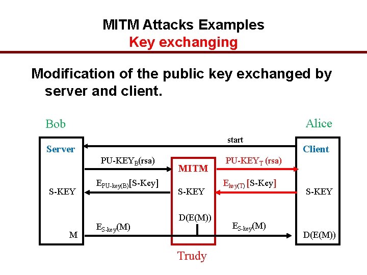 Composite primary key. Rsa key example. Example key. Супер ключи первичный ключ. Example key.